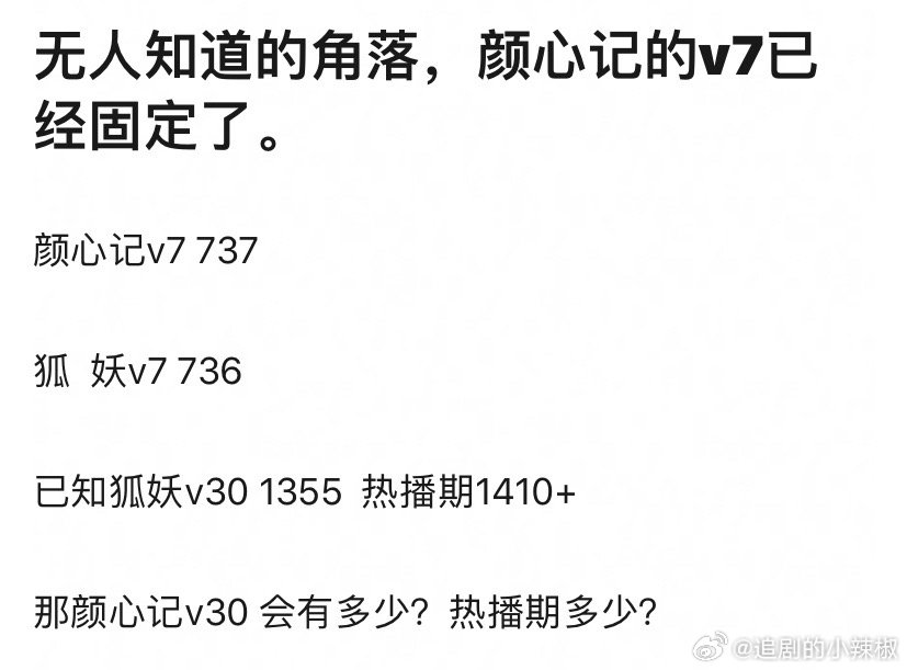 两大扑剧，差不多，虽然。  但是狐妖的流量底盘要大一点 ​​​