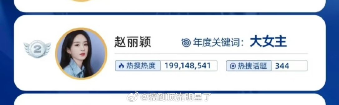 赵丽颖年度关键词大女主赵丽颖微博年度关键词“大女主”，不仅电视剧饰演真正的大女主