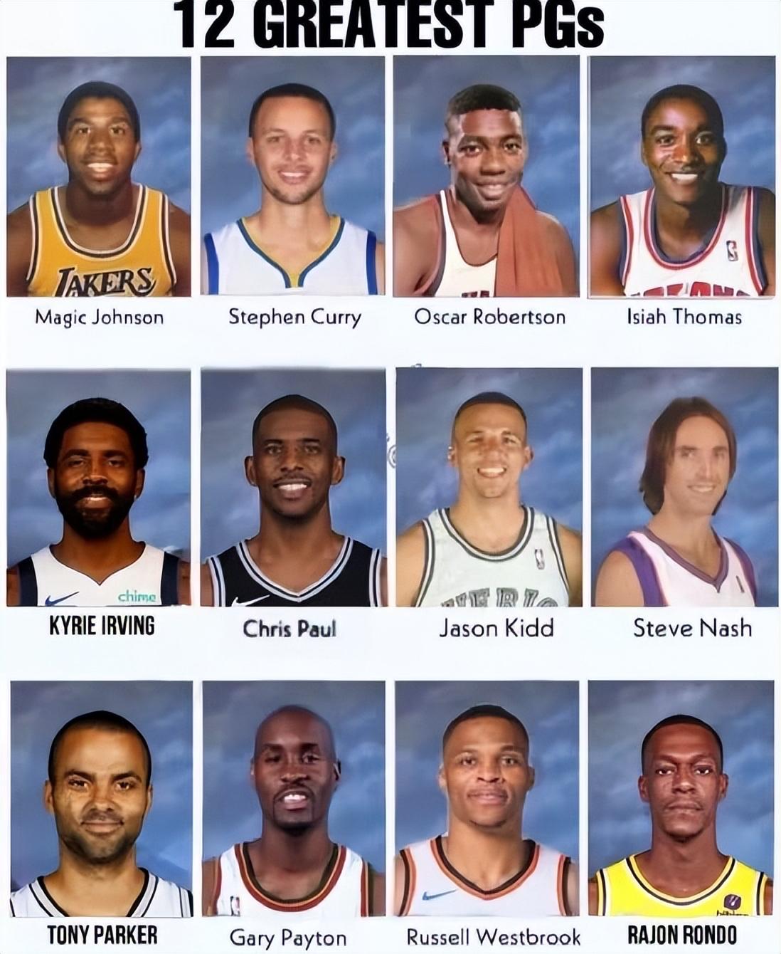 库里算控卫这个还有什么质疑的吗？？
那库里不算控卫，难道克拉汤普森算控卫吗？
什