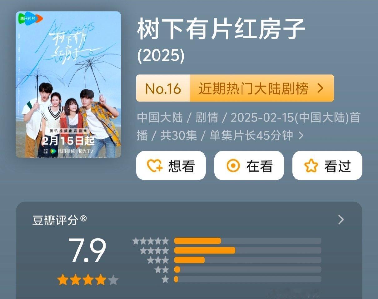 2025年现偶剧豆瓣评分排名，依次从高到低，你认可这个排名吗？偶像剧 电视剧排行
