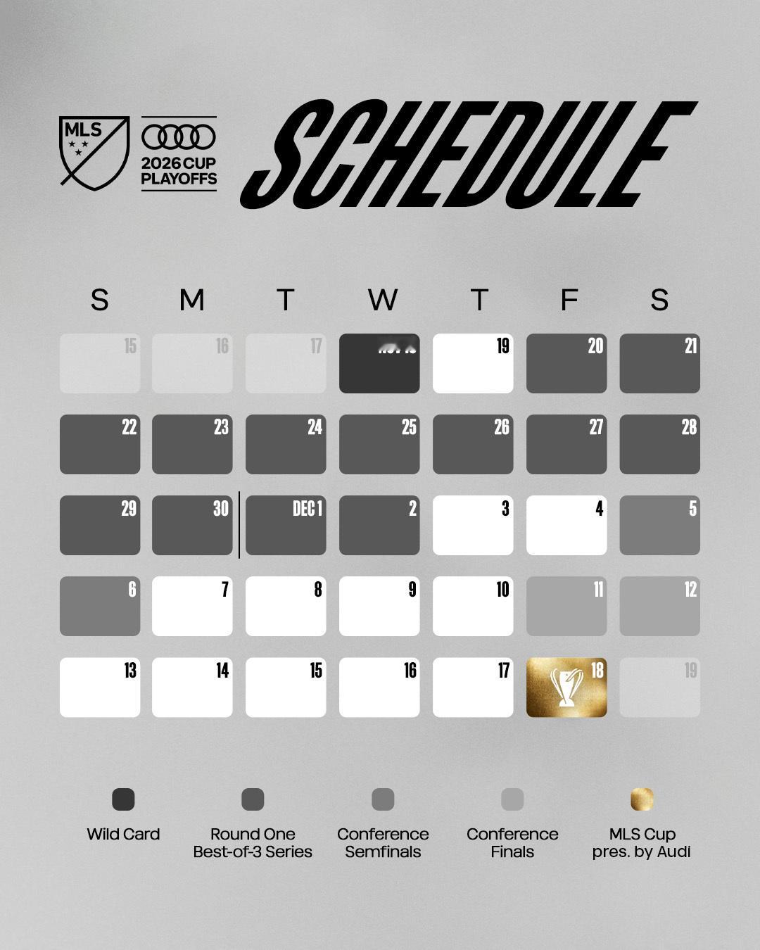 🗓️美职联官方公布2026赛季季后赛赛程：总决赛将于12月18日举行！季后赛东