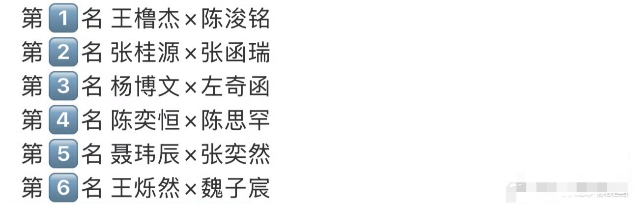 投四代突围2选曲排名🈶你特别期待那一对组合！TF四代选曲排名