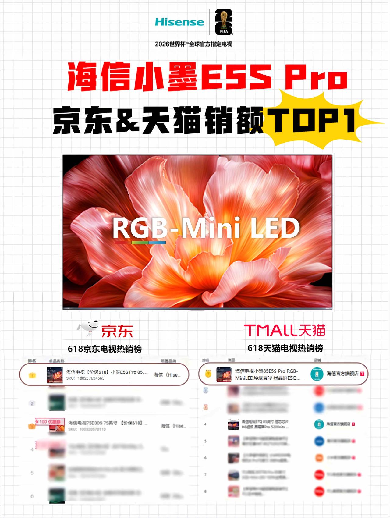 618战报来了！海信电视这波是真·霸榜了[呆无辜]

天猫京东双平台登顶，小墨E