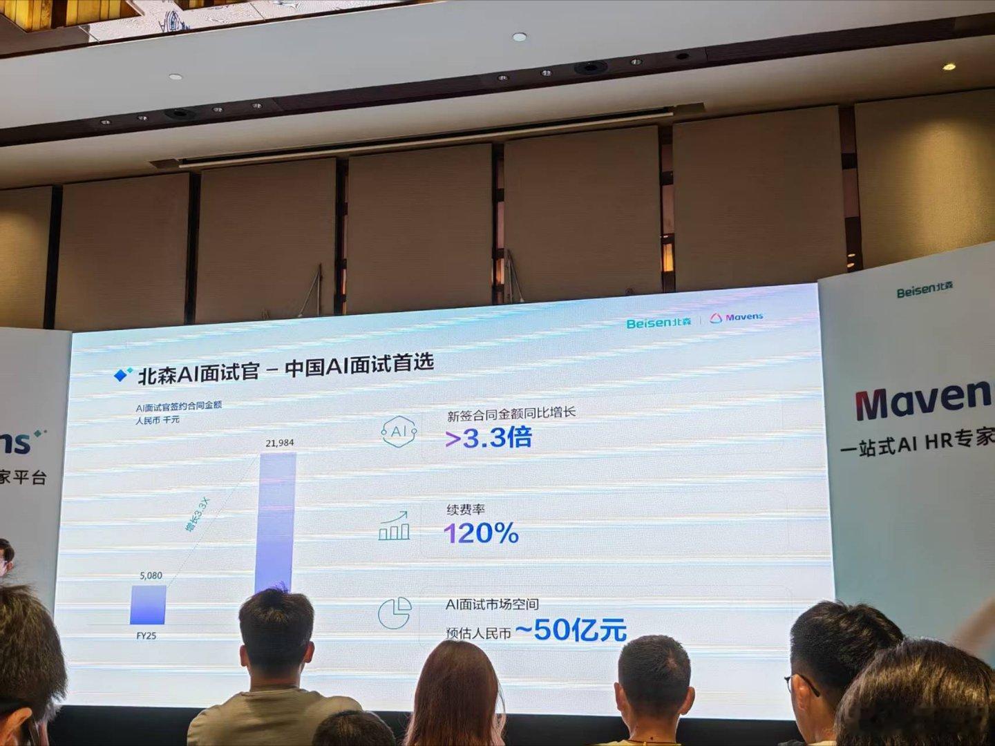 北森厉害👍AI 产品 ARR 同比增长超 8 倍！ 