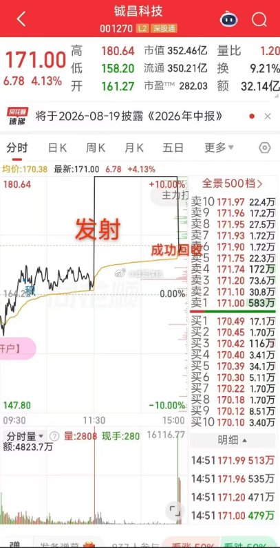 看着这图，真是人才！
