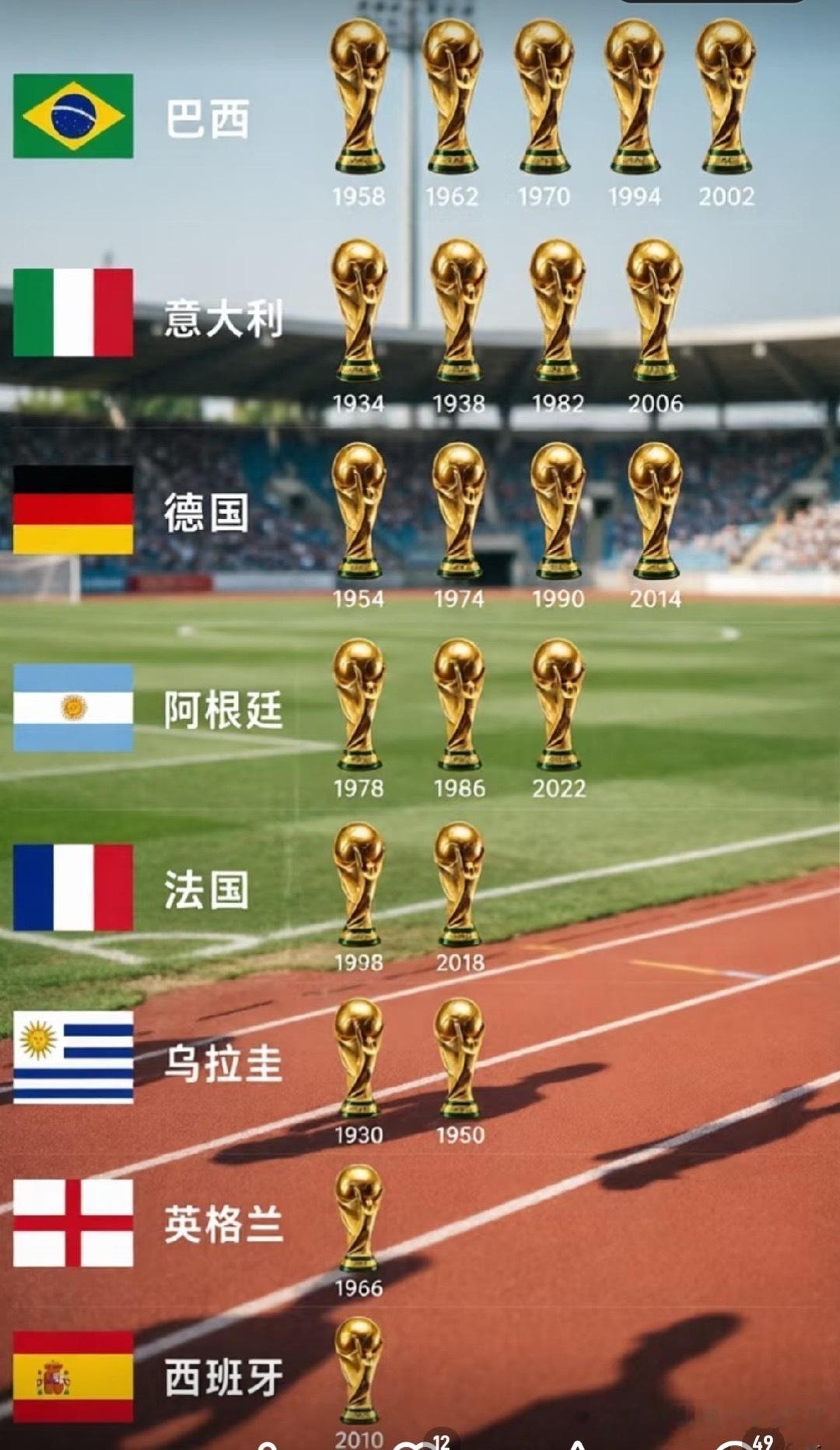原来德国这么猛啊 