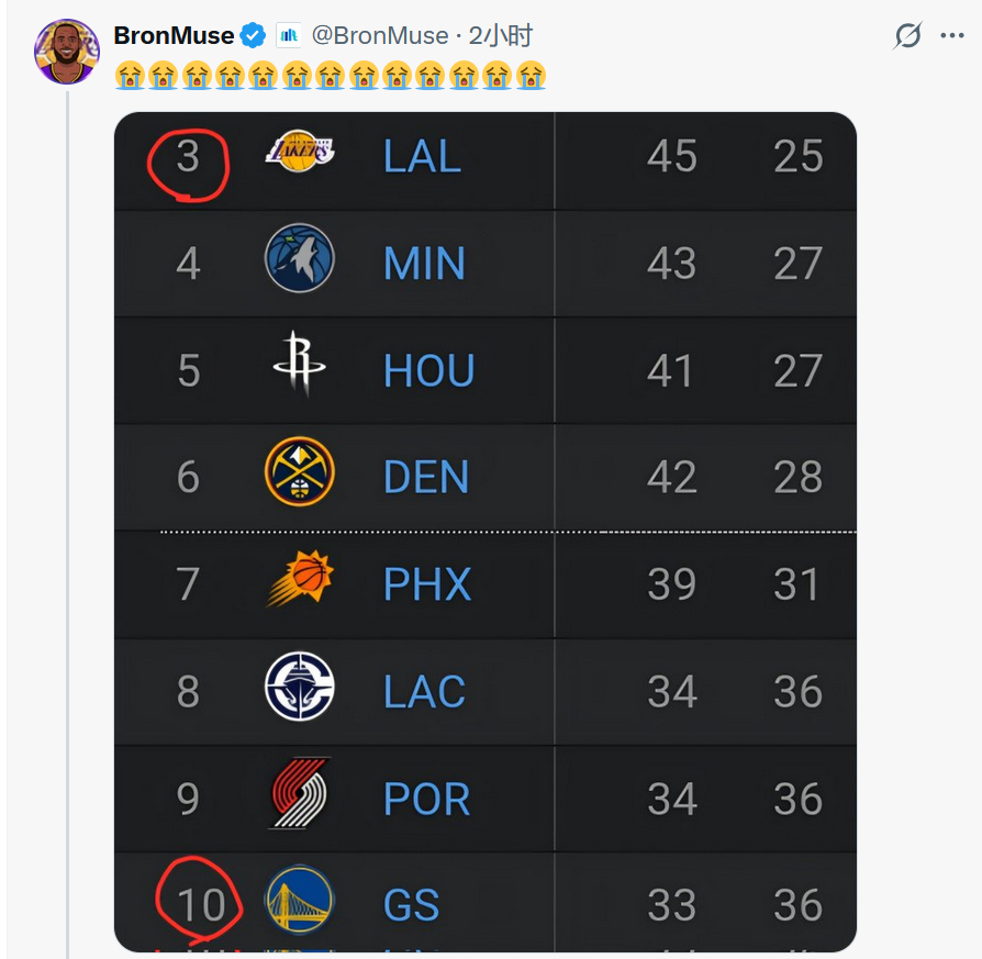 当初与现在湖人