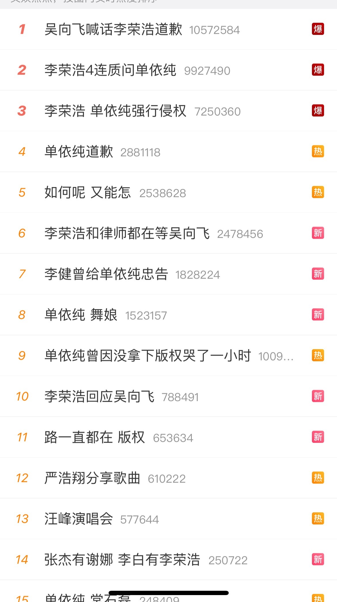 汪峰演唱会家人们，原来汪峰演唱会今日开票…..