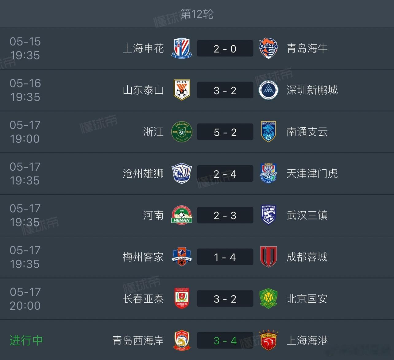 上一轮，8场进了29个，我现场看了唯一一场0-0。这轮不怕了，每场都是进球大战，