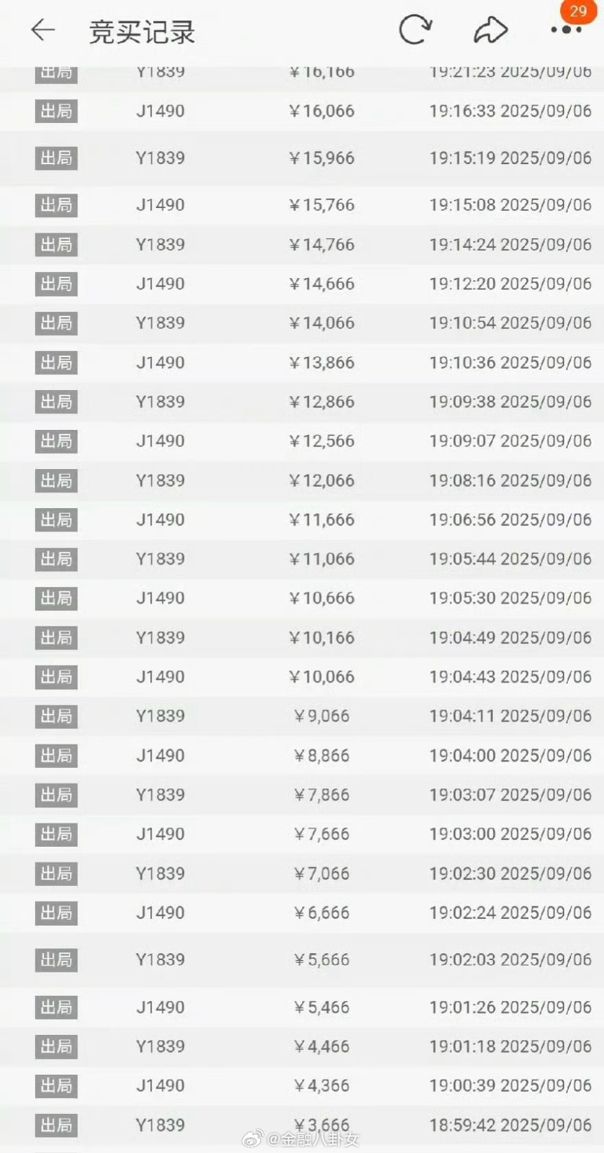 男子花2万以为拍下玛莎拉蒂 两个号热演半天终于等到了来捡漏的网友[二哈] ​​​