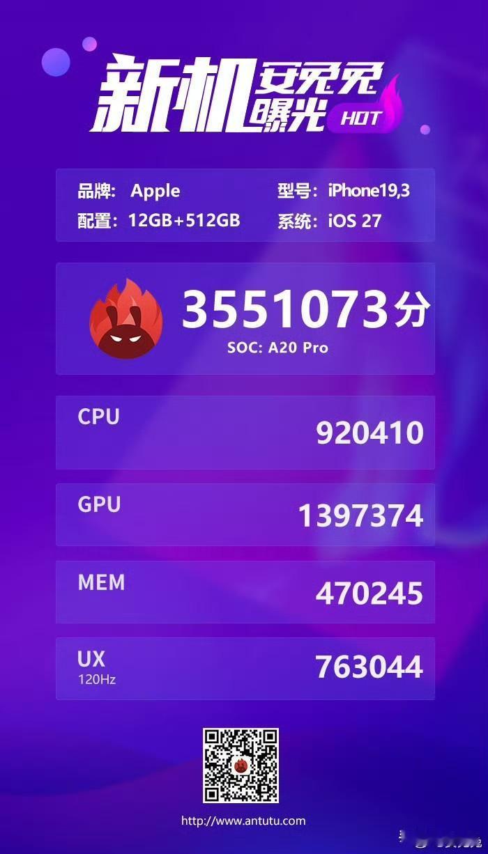 iPhone 18 Pro Max安兔兔跑分来了，突破355万分！
兔兔在后台发