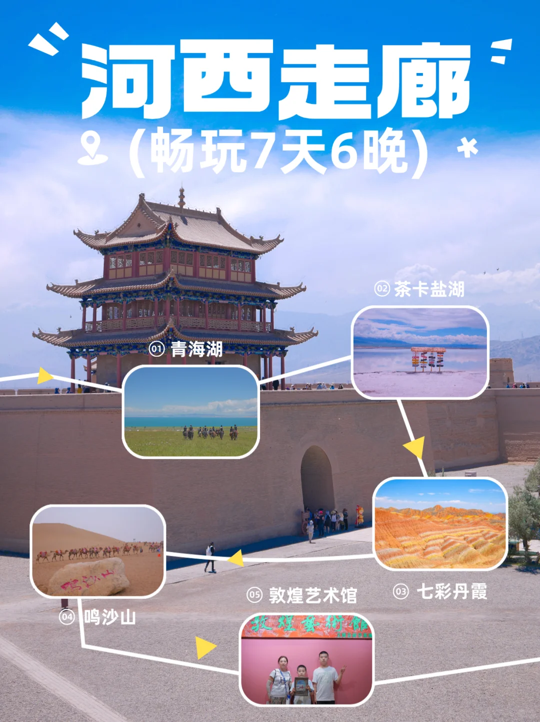 花7天时间，带娃走出课本认识河西走廊