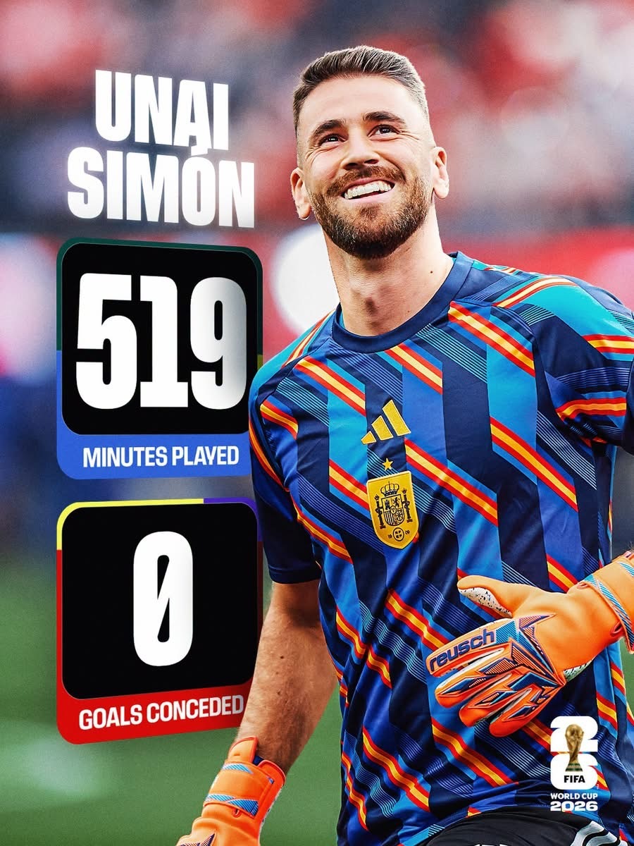 早前打破辛格不失球紀錄嘅施蒙（Unai Simón），有望西今晚嘅比賽中再次刷新