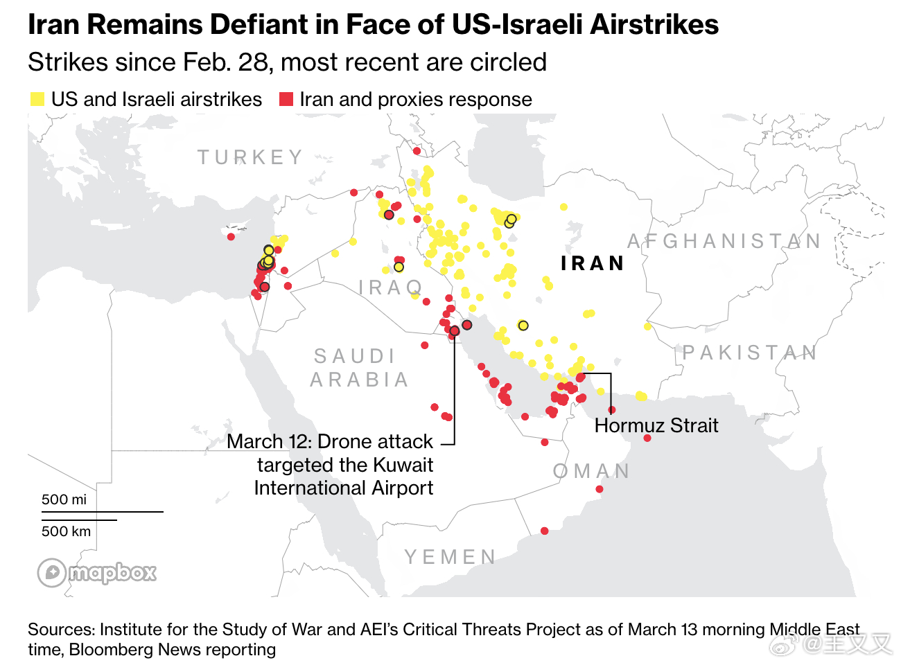随着战争进入第二周，美国与伊朗之间的军事行动和政治表态都在迅速升级。美国表示已将