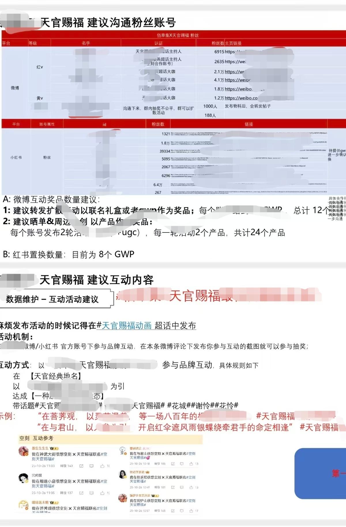 望周知，联名方不是啥子，如果一个IP真的是裴擒虎，是不可能有源源不断的联名的联名