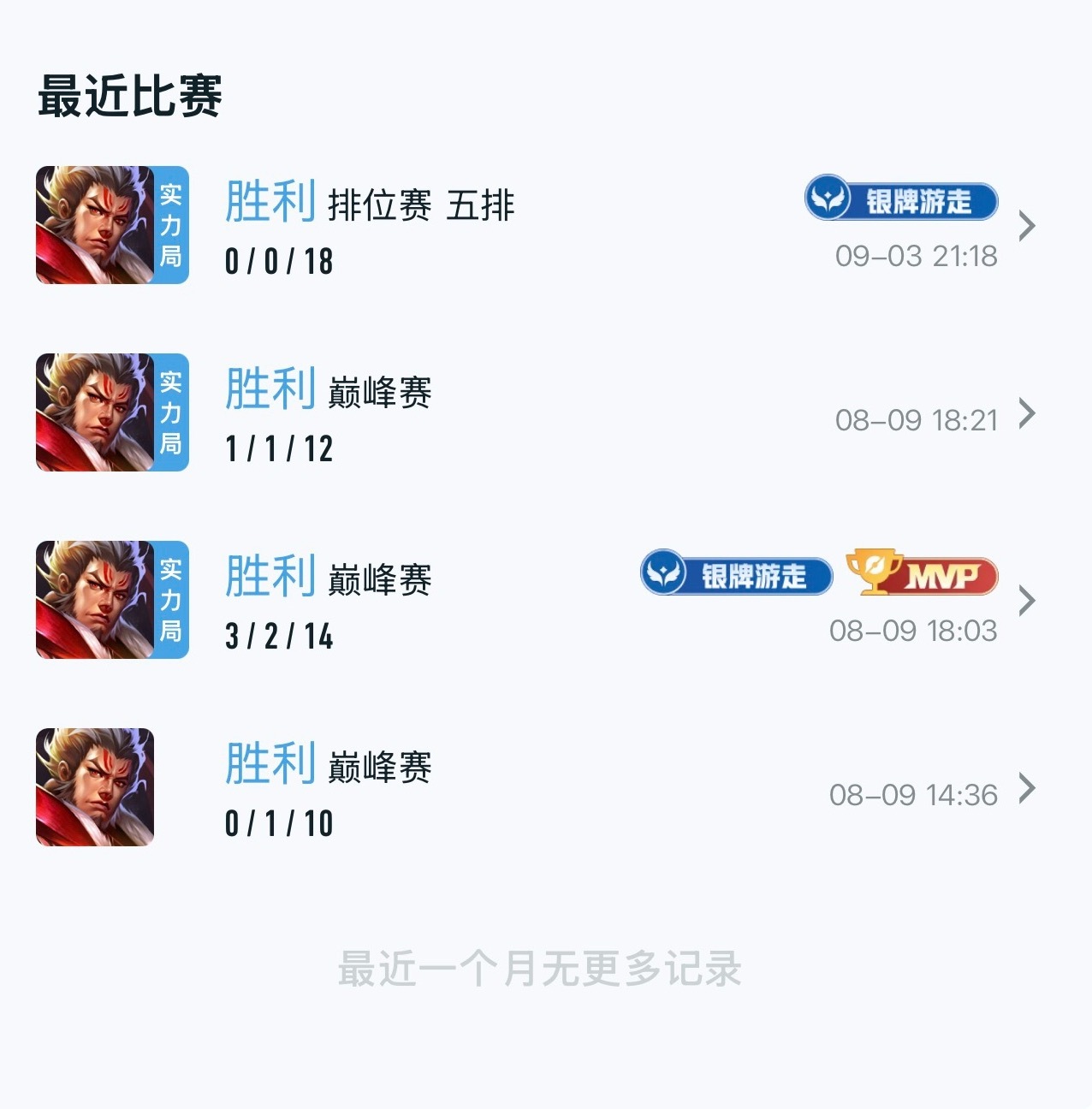 谁会记得我以前是市50的飞飞公主 ​​​