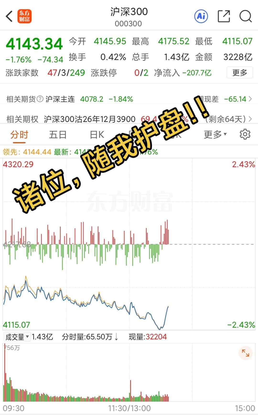 诸位，随我护盘！！