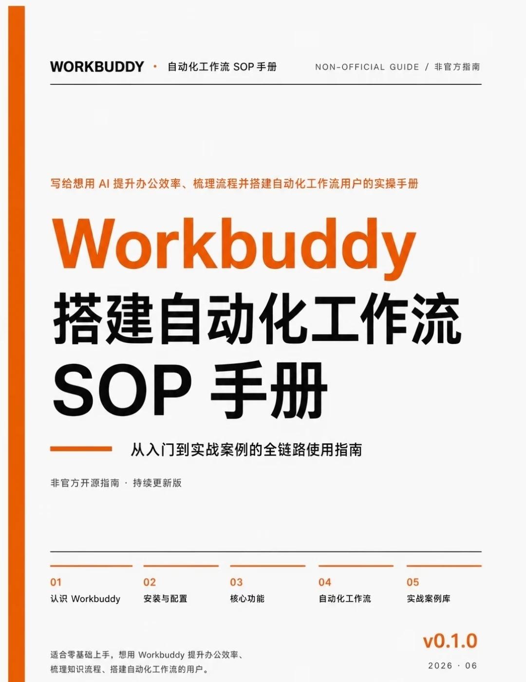 Workbuddy如何搭建自动化工作流SOP手册！
howto用好AI 工具 效