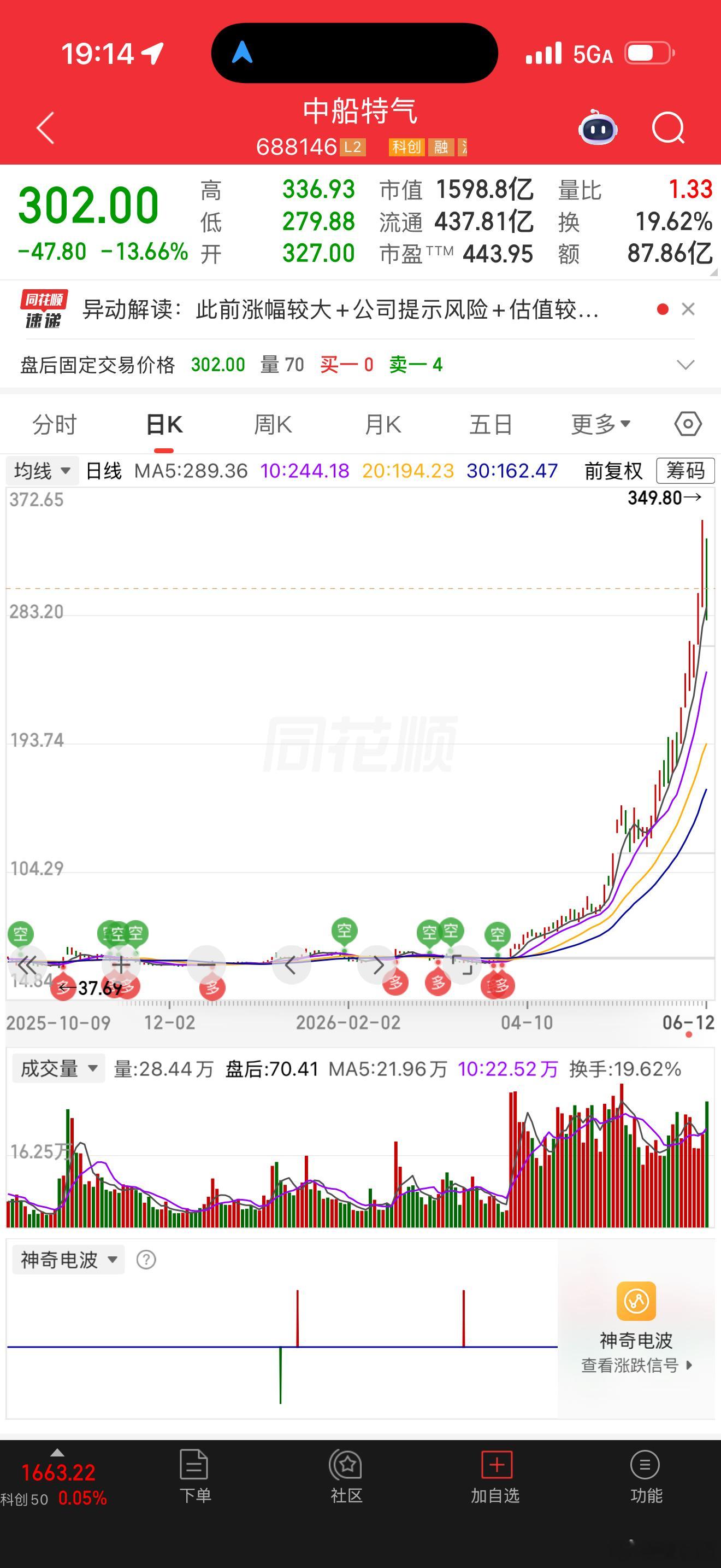 你听说过这个公司吗？是钨还是呜呼哀哉？ 