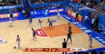 今日份小老虎：王洪泽4分5篮板4助攻，陈家政3分，李文昊3分2篮板2助攻。四川男