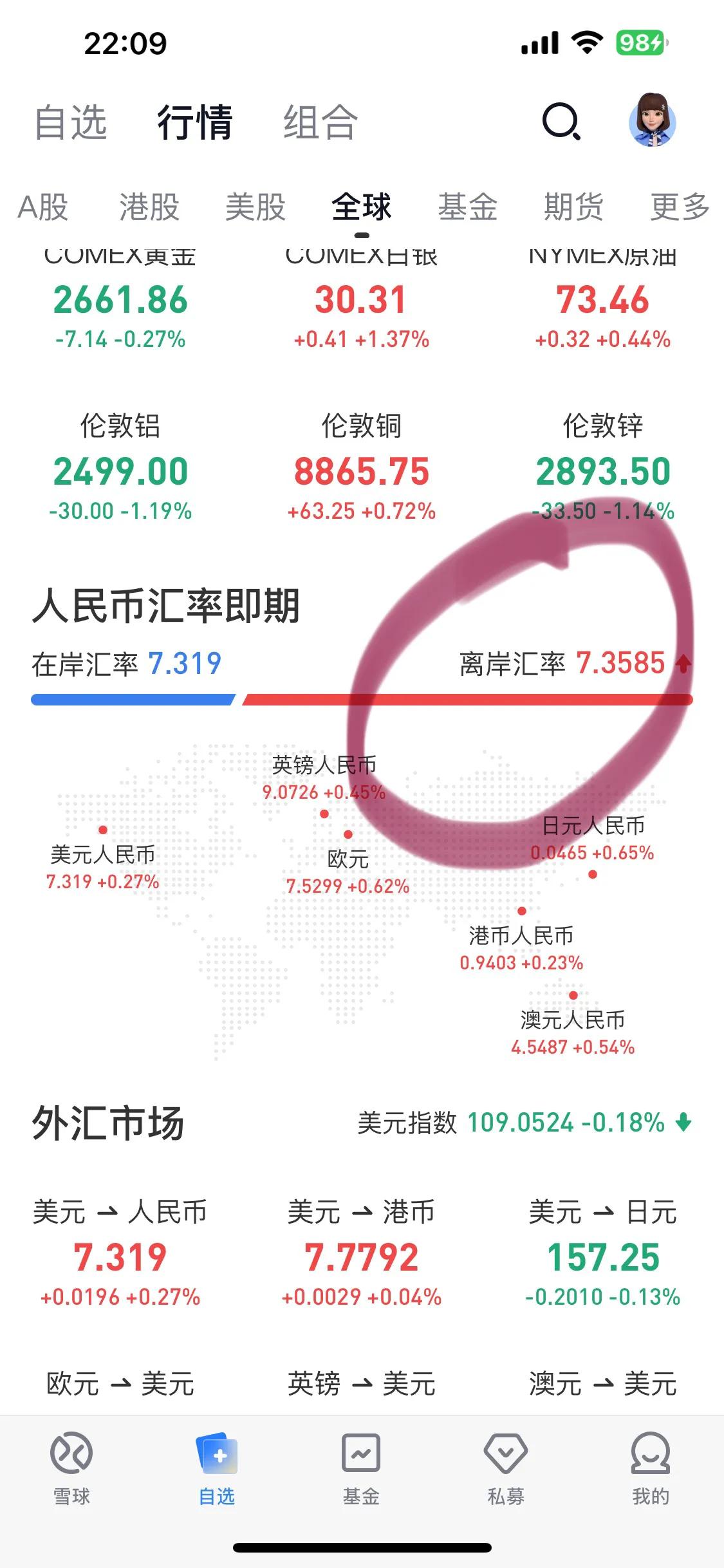 人民币汇率7.3585

贬值速度加快，不知道发生了什么？