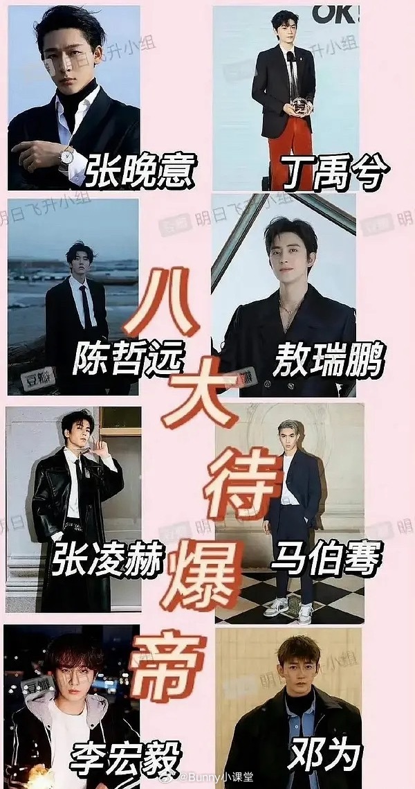 2023年网友评选的八大待爆生：张晚意、丁禹兮、陈哲远、敖瑞鹏、张凌赫、马伯骞、
