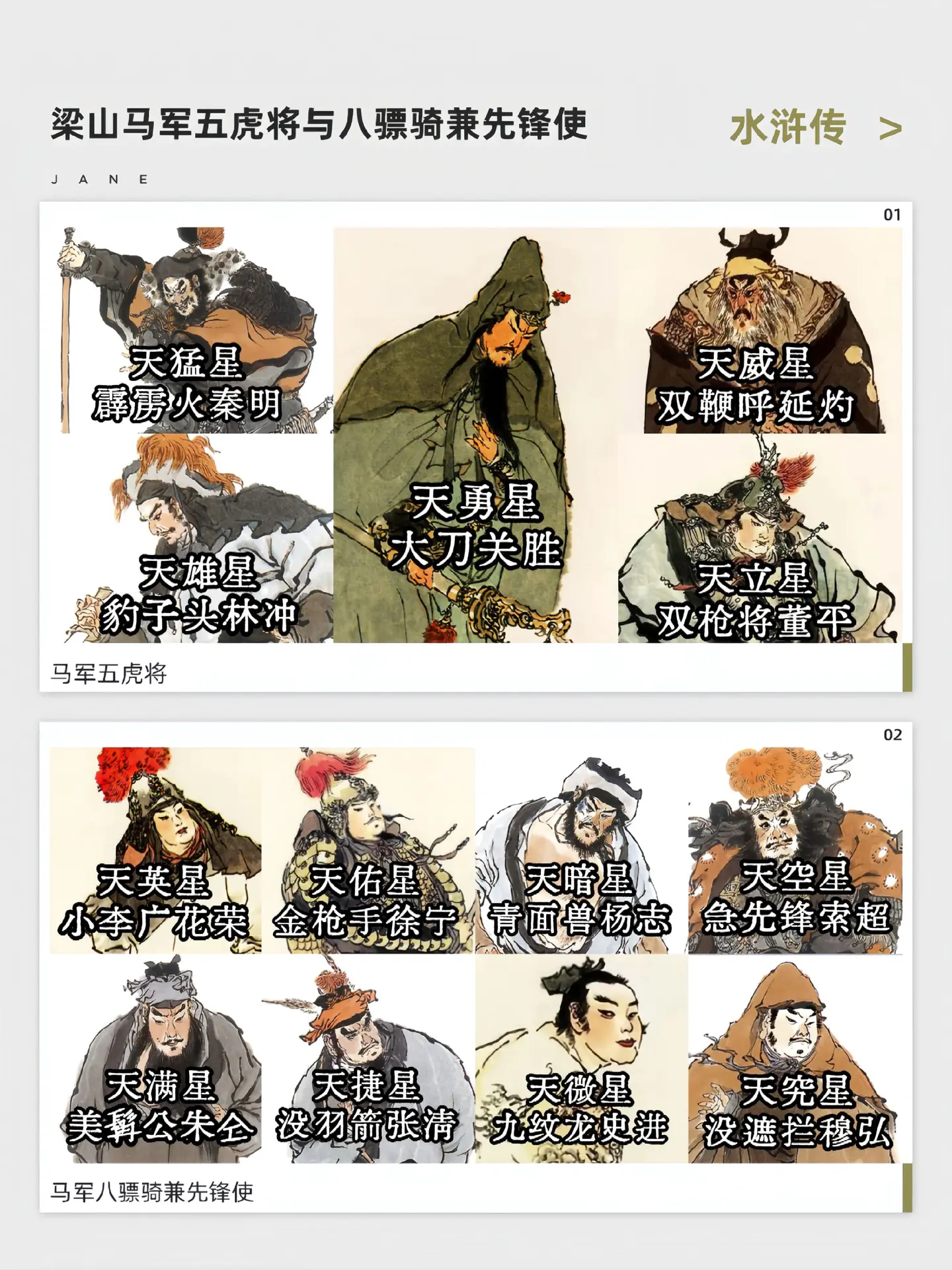 水浒传 梁山五虎将 梁山八骠骑兼先锋使