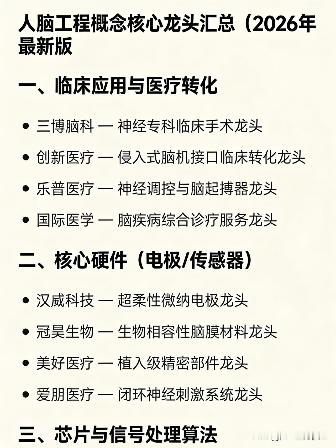 人脑工程概念核心龙头汇总（2026年最新版）
一、临床应用与医疗转化

三博脑科