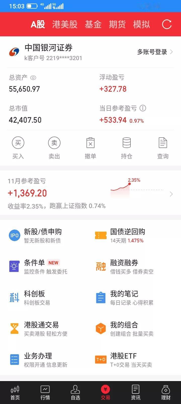 2025.11.10，今天上证指数继续上涨，大部分股票都上涨，我持有的也大部分上