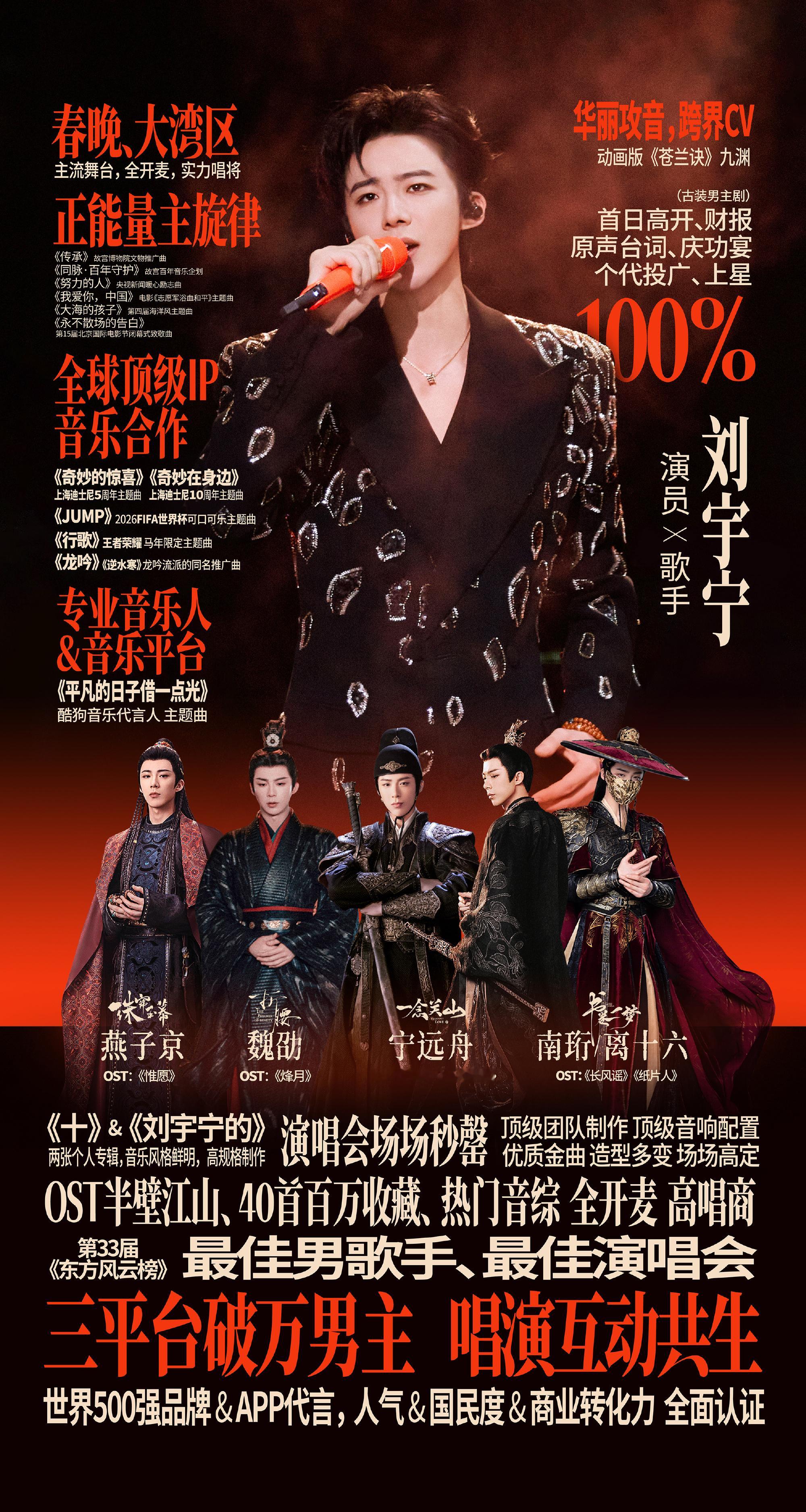 刘宇宁地球超新鲜 刘宇宁把喜欢的风景留在镜头里，把快乐留在记忆里。刘宇宁 ​​​