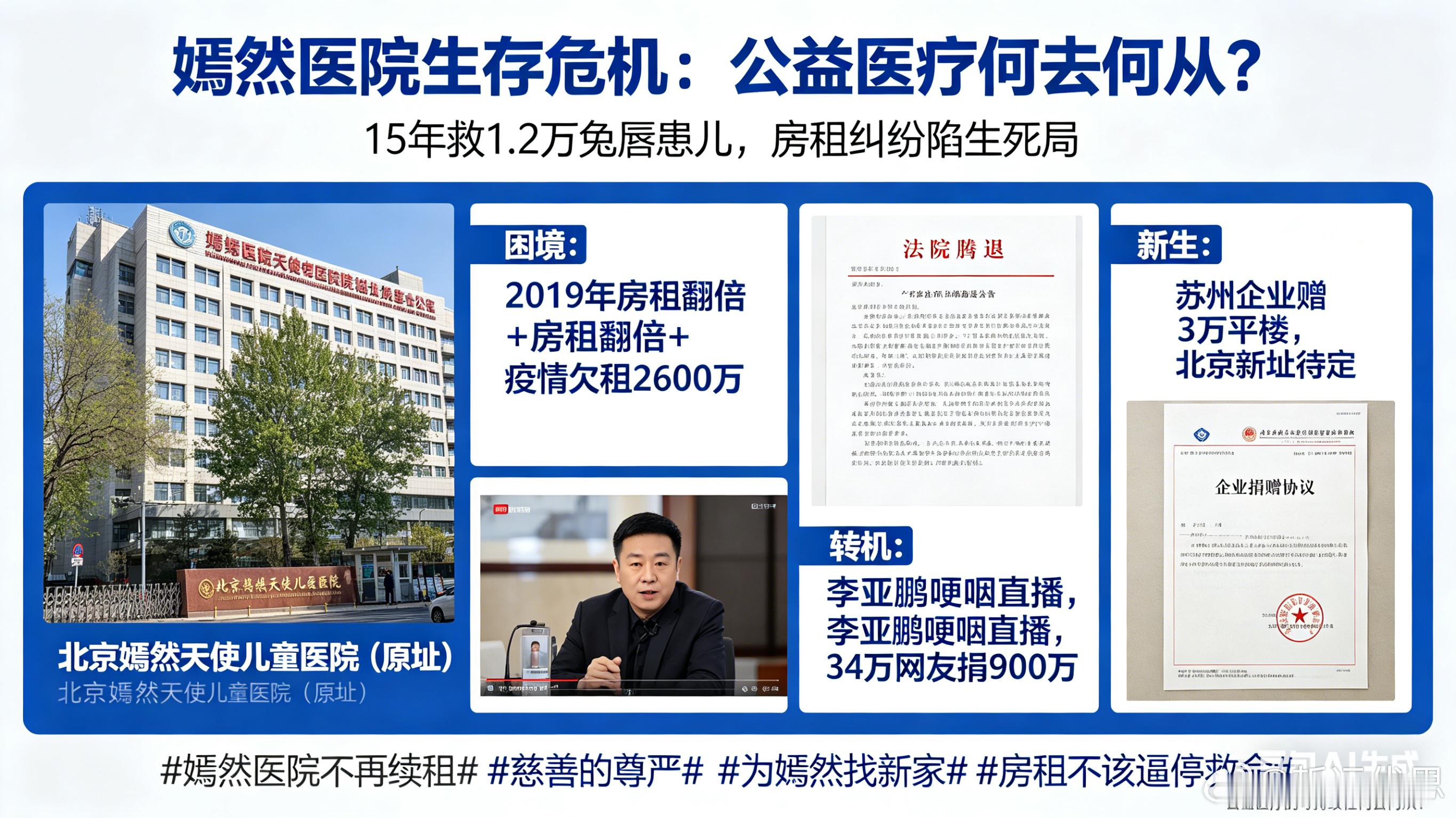 嫣然医院不再续租 救命天使被逼搬家？15年救万童的公益医院，竟因房租困在生死局！