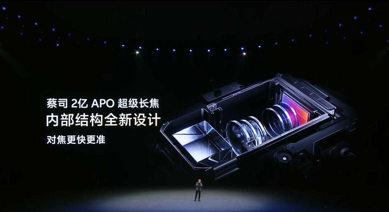 同款三星HP9，内部结构新设计，对焦更快更准，支持135mm长焦人像。X100U