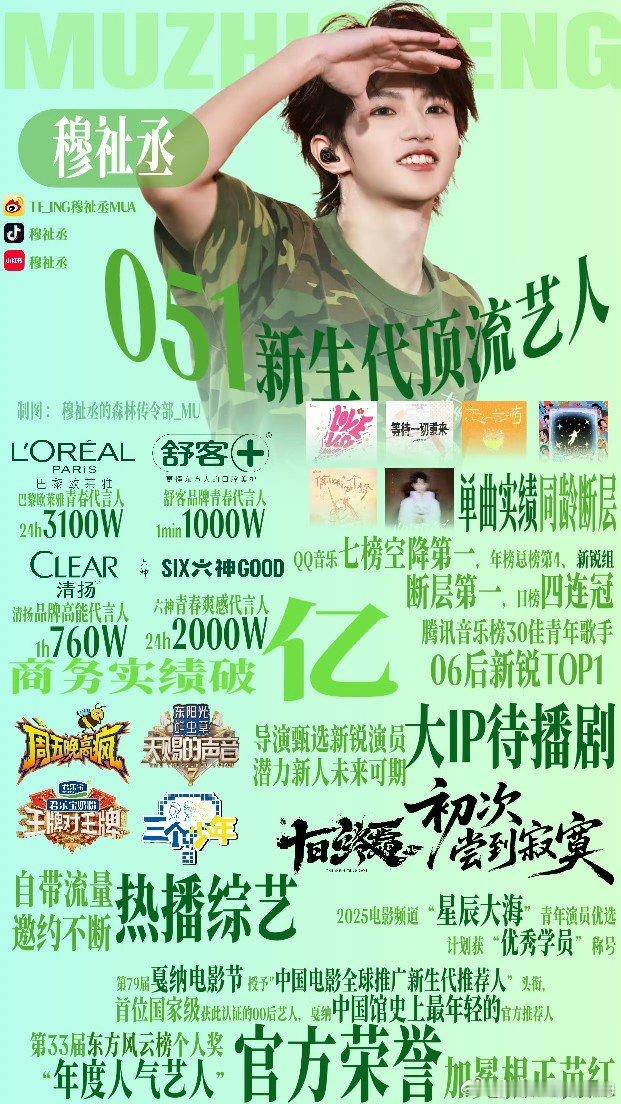 穆祉丞还有一部待播剧穆祉丞待播作品 恭喜穆祉丞！期待穆祉丞的影视作品！未来可期！