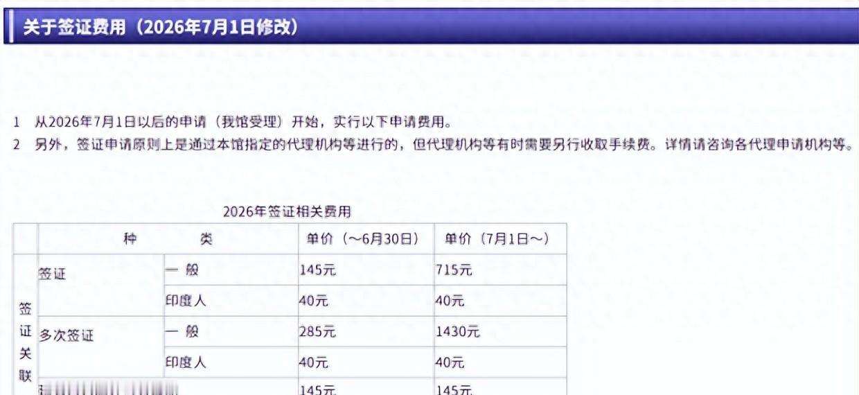 日本签证7月1日起大变脸，中国申请人费用最高涨到1430元

7月1日一到，去日