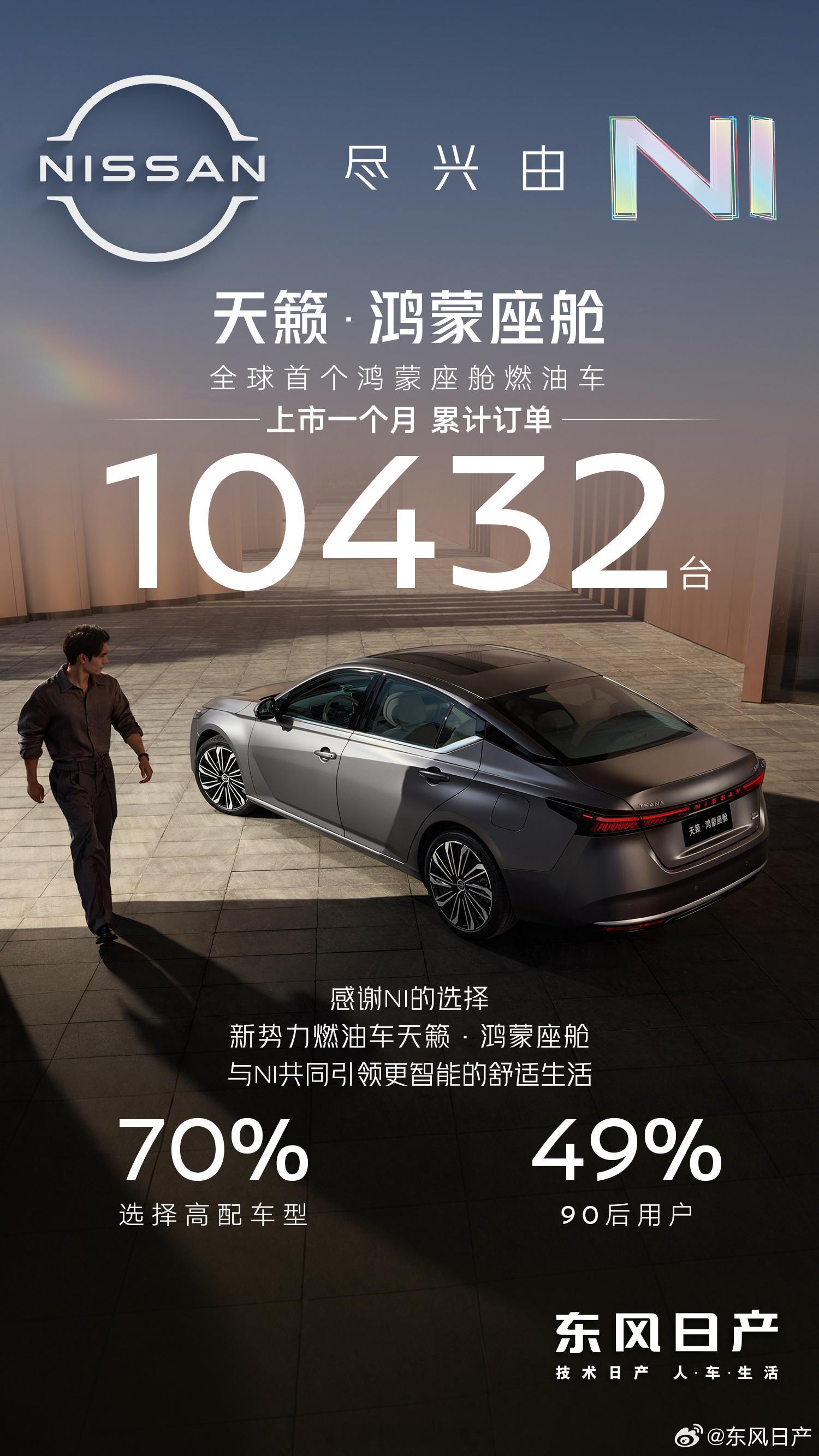 东风日产天籁·鸿蒙座舱上是一个月订单突破10432台！最智能的燃油车果然不是盖的