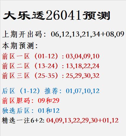 大乐透26041预测					
					
上期开出码：06,12,13,21,