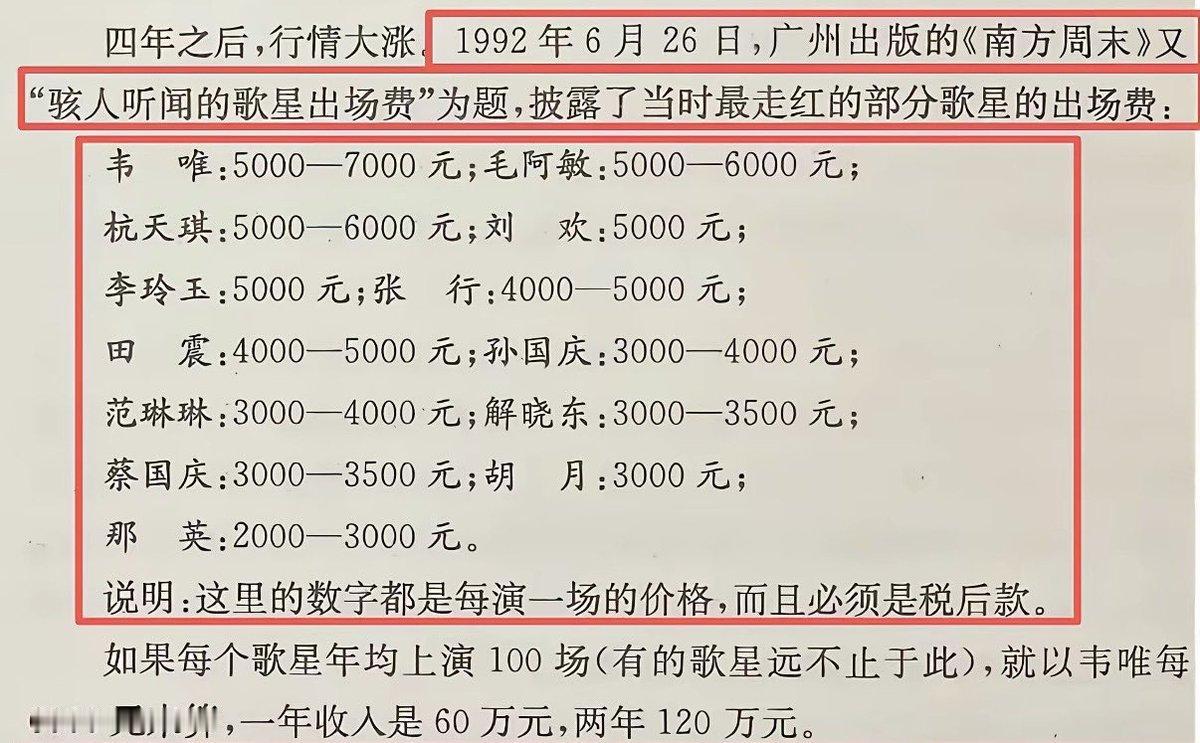 1992年6月，南方周末以《骇人听闻的歌星出场费》为题，气愤地曝光走红明星的出场