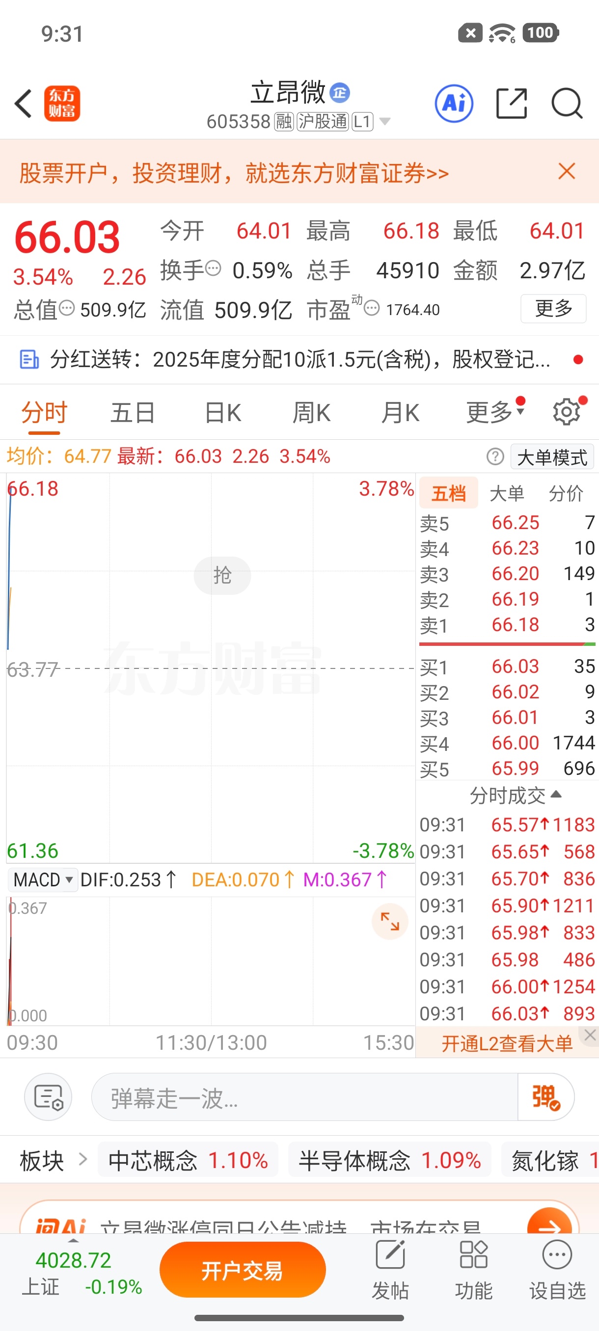 家人们主力太给力了，点赞178起飞