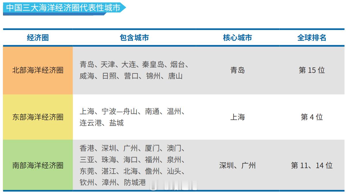 新赛道的话语权争夺