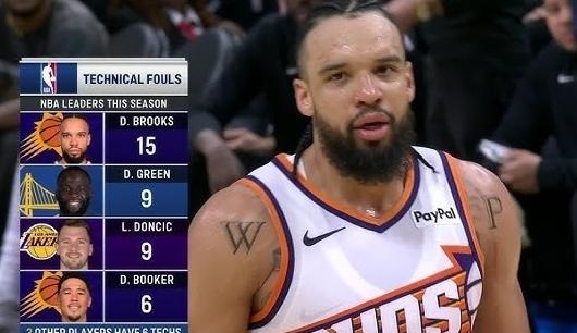 狄龙躲过一劫啊！

今天，NBA官方宣布：撤销太阳队球员狄龙在昨天对阵热火队比赛