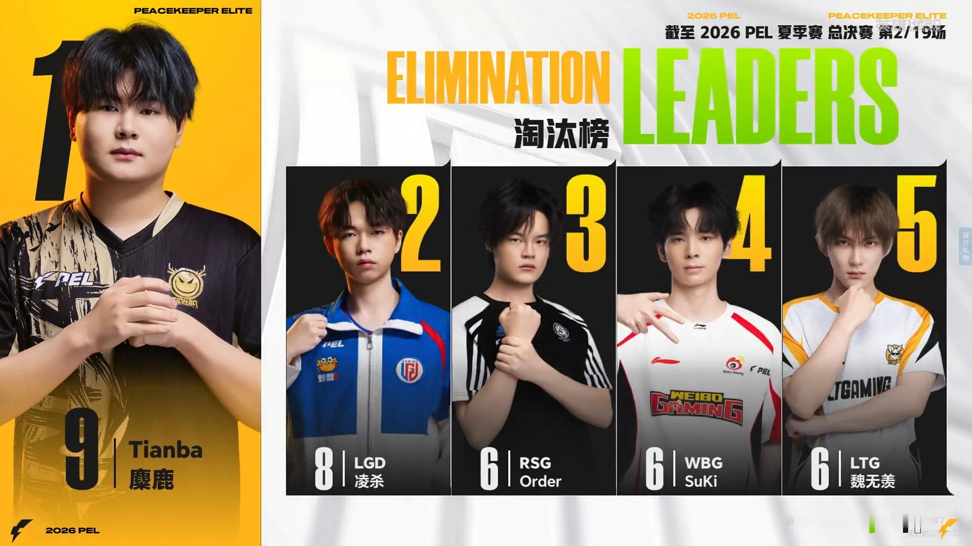 WBG决战今夏不负热爱⚡️2026PEL夏季赛总决赛[纸飞机]赛事战报[纸飞机]