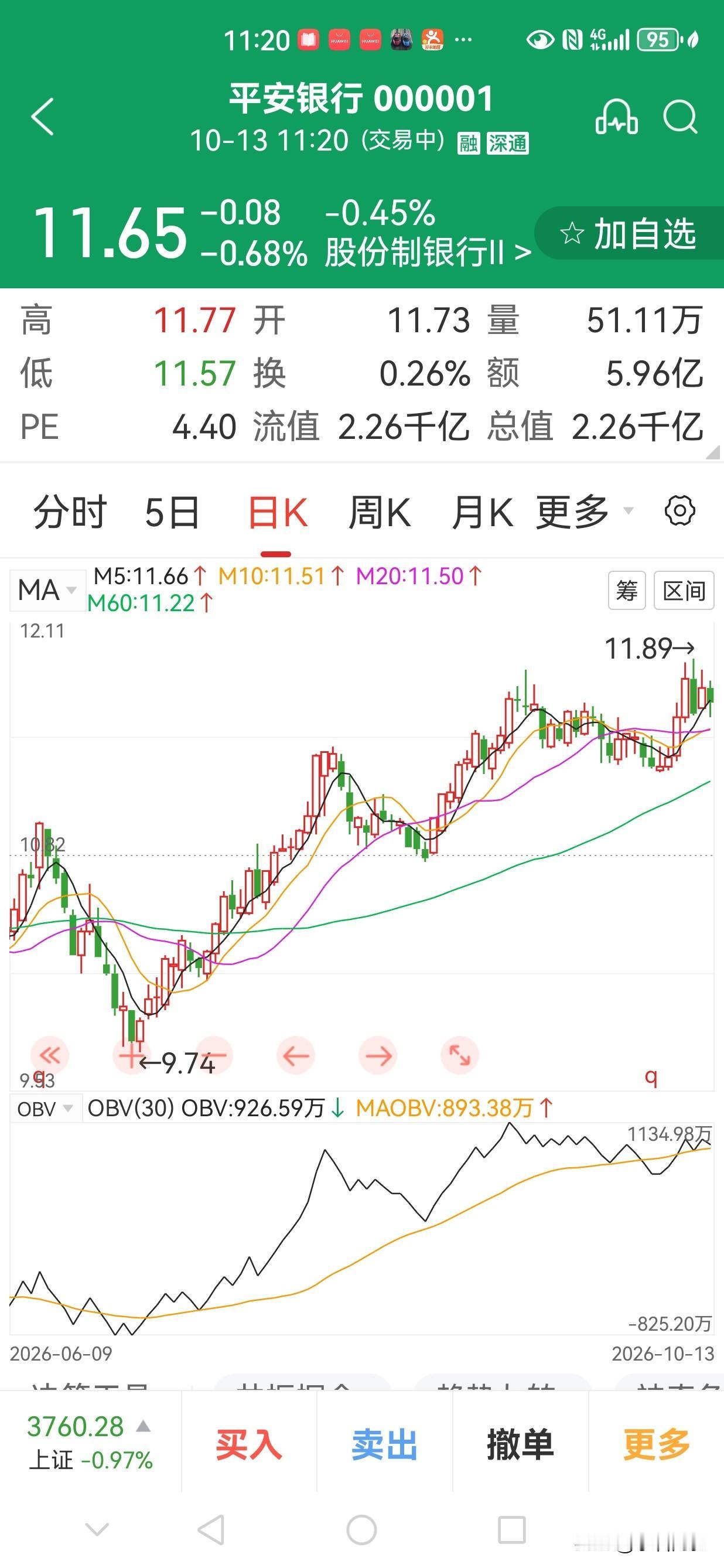 果然是c浪！
我看“深发展”还能顶多久，，，？
深业福田 广深发展 广深产业 深