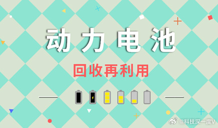动力电池回收是车企必争之地吗 2026年4月1日《新能源汽车废旧动力电池回收和综