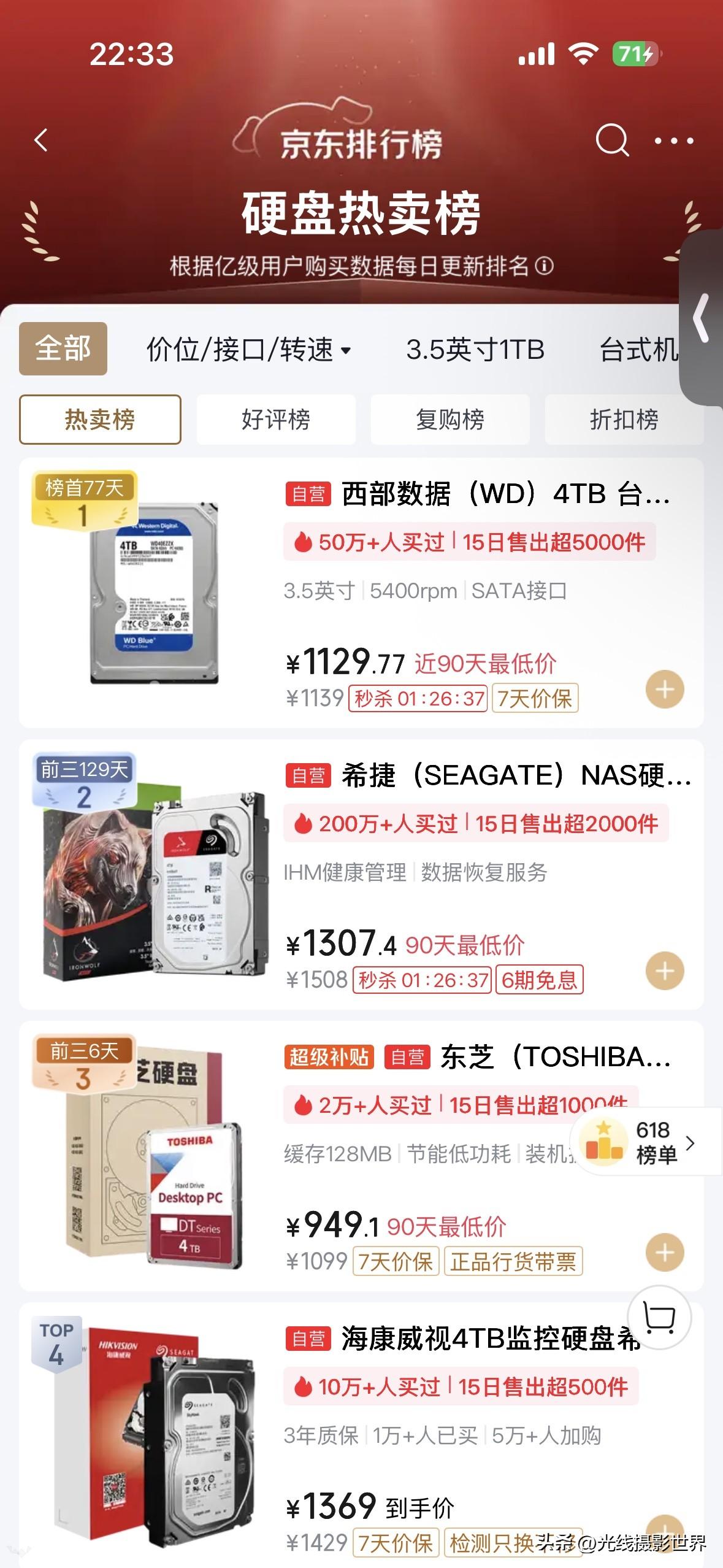 618，机械硬盘，依旧涨价啊！而且，最近，一些专家和机构，居然预测硬盘还要涨价！