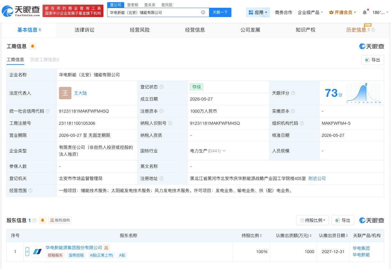 华电新能在黑龙江成立新公司
天眼查App显示，近日，华电新能（北安）储能有限公司
