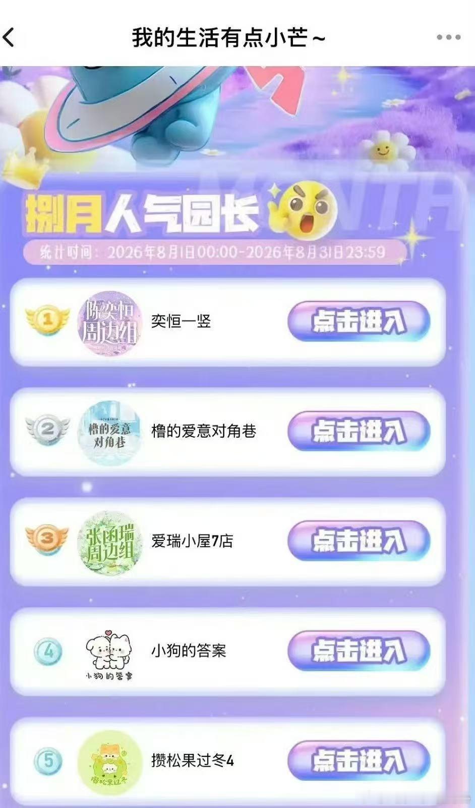 陈亦恒登顶小芒盲盒八月榜单TF四代陈亦恒粉丝购买力三分钟59000抽登顶小芒盲盒
