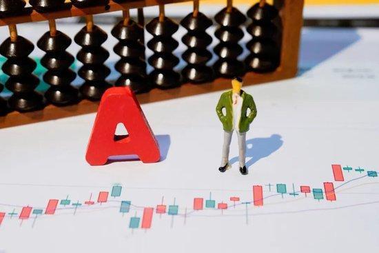 中东“虚惊一场”，美股再创新高！A股今明两日决战4000点，剧本已写好

开局一