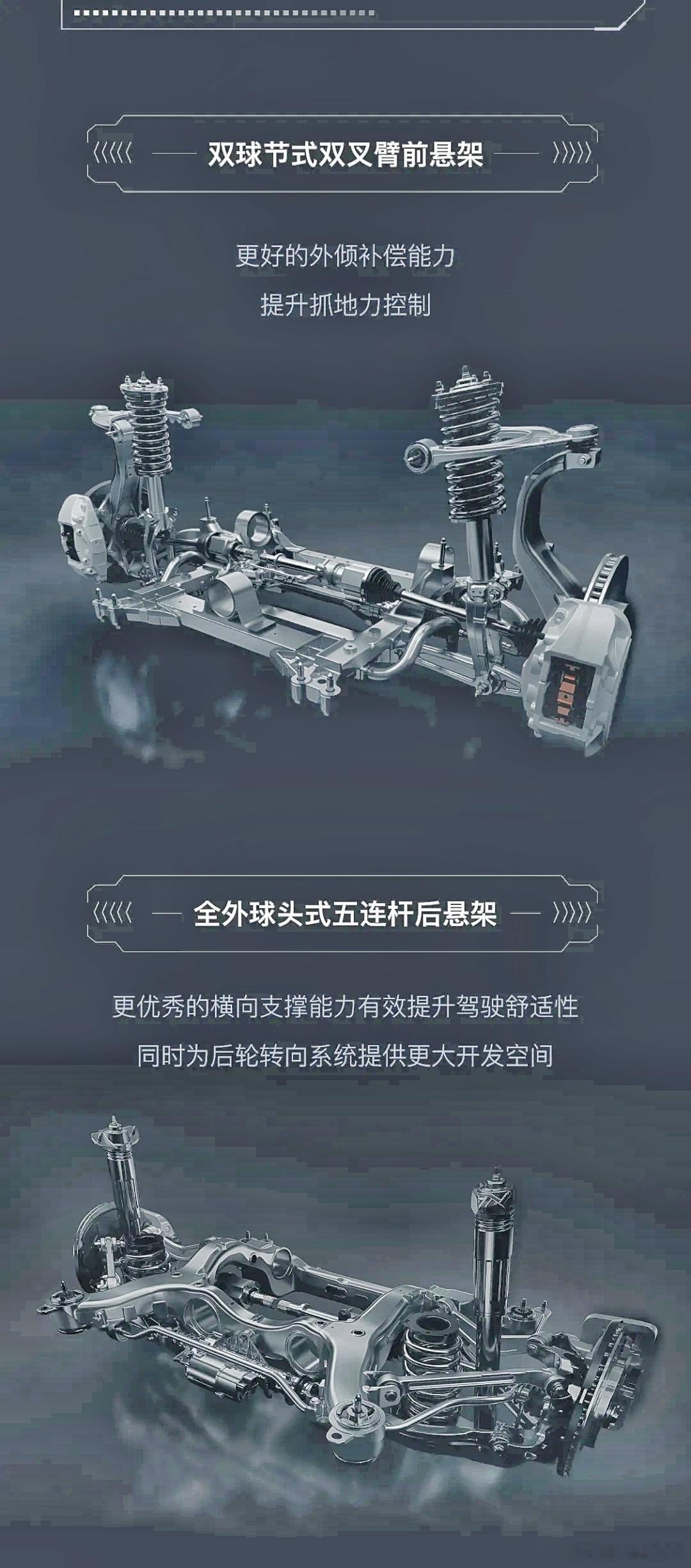 智己这个“全外球头式”5连杆后腿，也是这个含义吗？指的是转向节上一个衬套也没有？