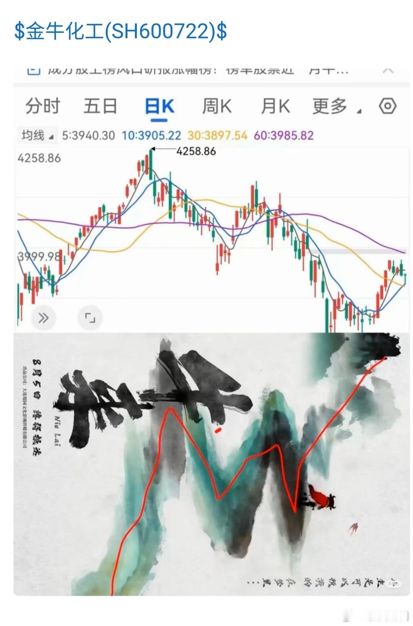 牛来票房破100万审丑电影的奇迹，A股散户三十年旧梦 