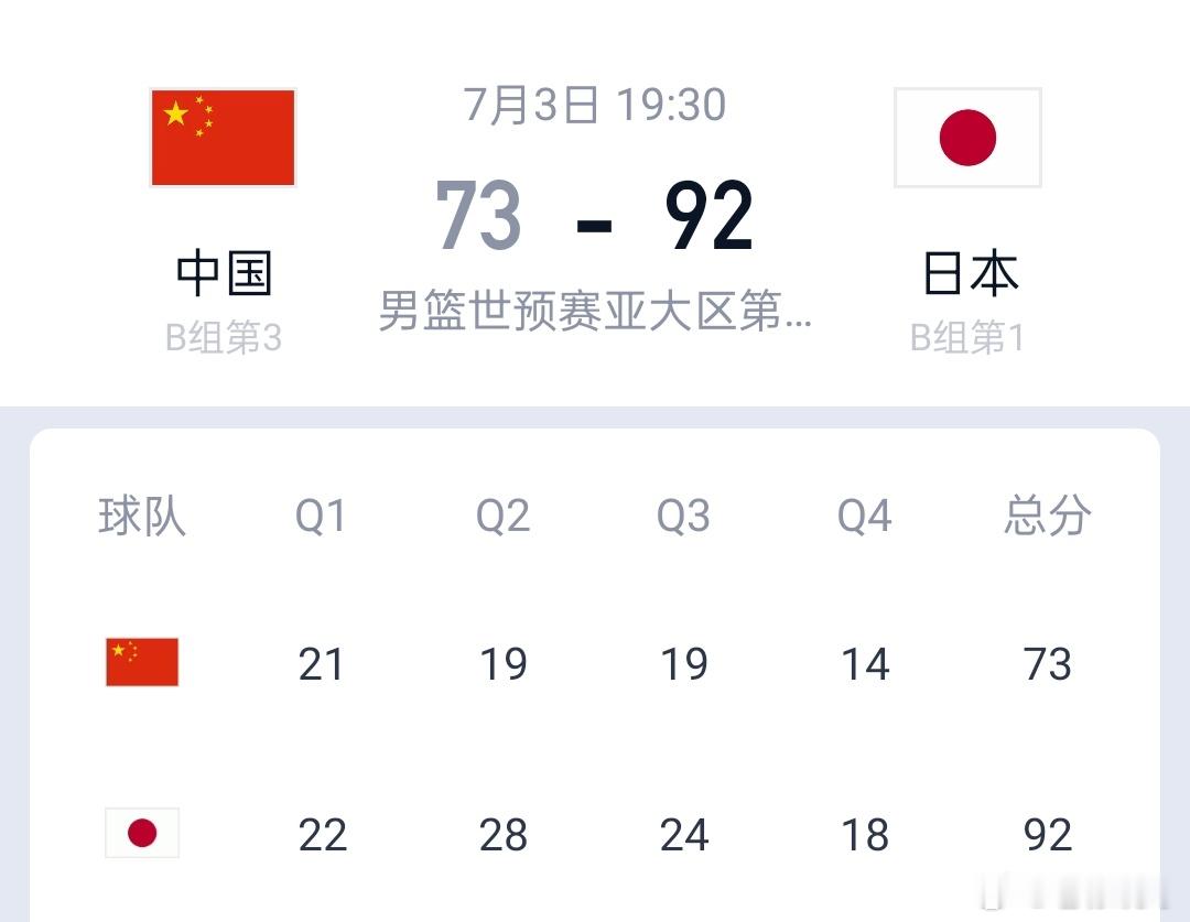 中国男篮不敌日本男篮中国男篮vs日本男篮 刚干完活儿，一打开手机，这是啥啊可以爆